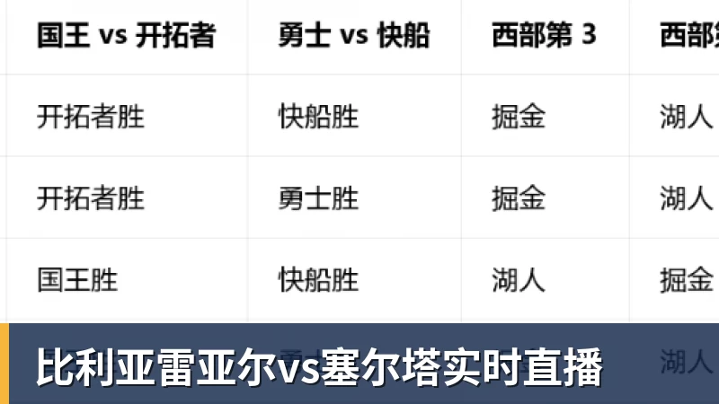 比利亚雷亚尔vs塞尔塔实时直播