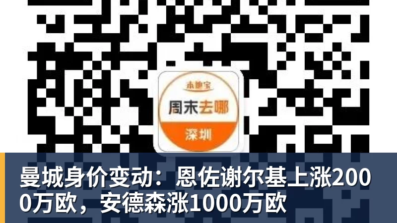 米兰体育曼城身价变动：恩佐谢尔基上涨2000万欧，安德森涨1000万欧